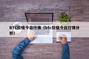 BTC价格今日行情（btc价格今日行情分析）