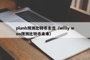 planb预测比特币主流（willy woo预测比特币未来）