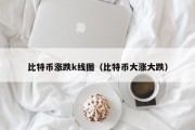 比特币涨跌k线图（比特币大涨大跌）