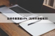 比特币暴涨逾10%（比特币涨幅情况）