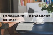 比特币价格今日行情（比特币价格今日行情走势图以太币）